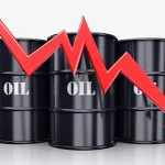 انخفاض أسعار النفط إلى أدنى مستوى خلال أكثر من أسبوع
